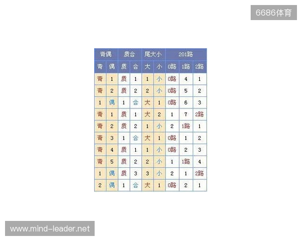 为热爱而战！2025东北亚电竞嘉年华双赛齐发 开启冰雪电竞狂欢