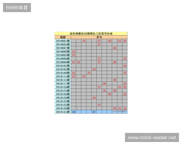 2026电竞世界杯宣布已确认20个正赛项目