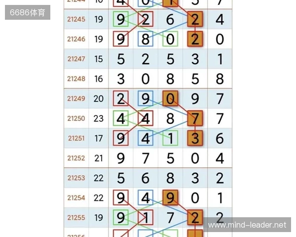 再度卫冕！TE溯收获天津王者荣耀女子公开赛冠军