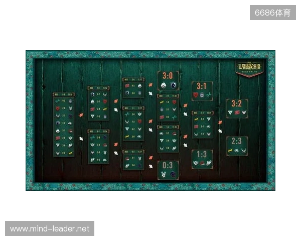 PGL瓦拉几亚S6瑞士轮结束，XG遗憾淘汰