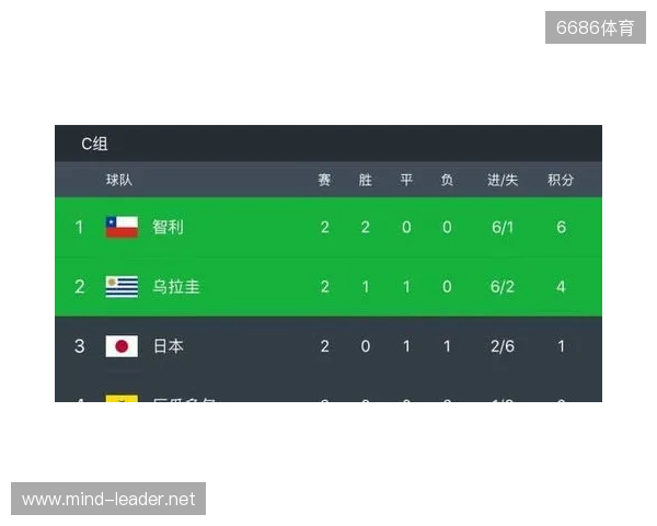 BC.Game拒绝参加格鲁吉亚赛事，将损失VRS积分